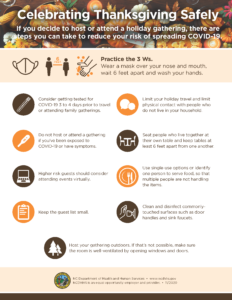 NCDHHS Thanksgiving recommendations accessible file is in the link above
