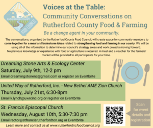 Cover photo for Voices at the Table: Community Conversations on Rutherford County Food and Farming
